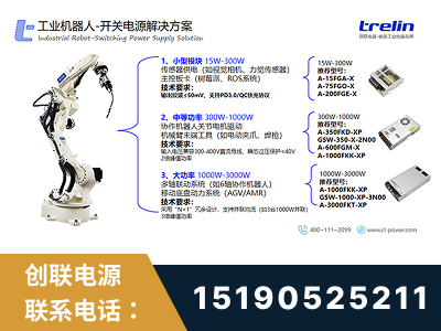 乐昌-工业机器人-开关电源解决方案