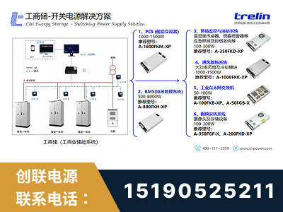 乐昌-工商储-开关电源解决方案