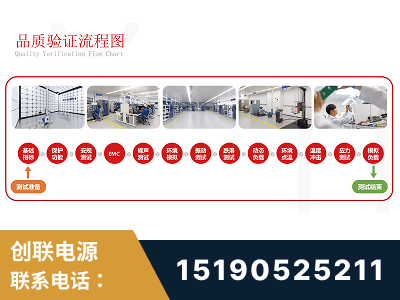 乐昌-全流程品质验证体系完善